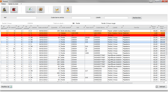 Stopack,plateforme pour gestionnaire de stock